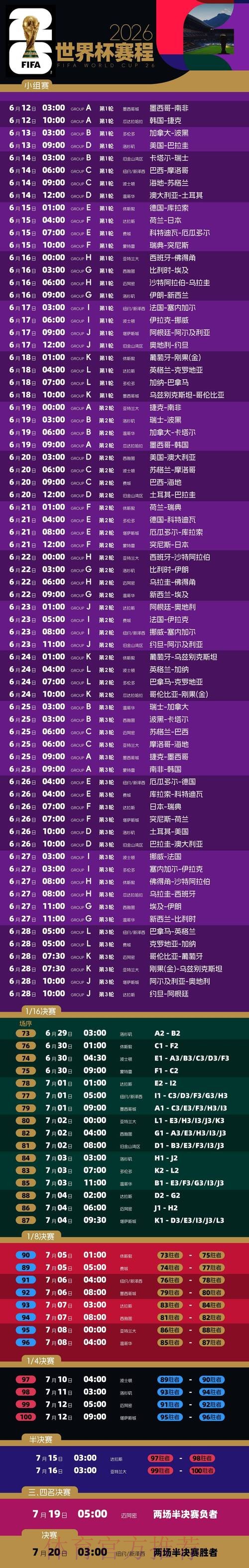 2026世界杯每日赛程今日最新时间表怎么看