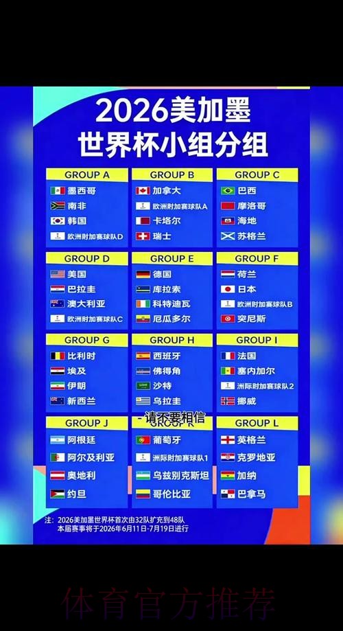 2026世界杯小组赛赛程详细安排实时赛程查询入口 2026世界杯小组赛赛程详细安排实时赛程查询入口