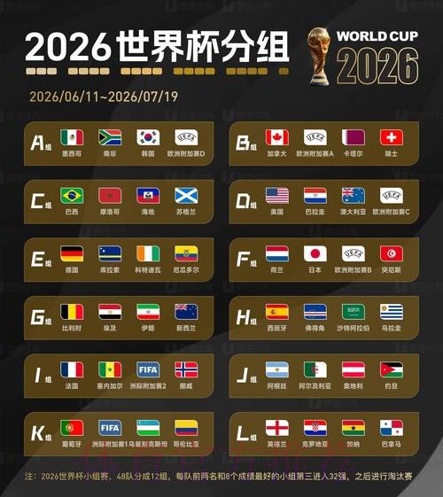 2026世界杯指定平台推荐