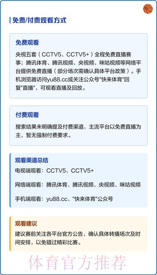 如何观看世界杯赛事直播频道指南